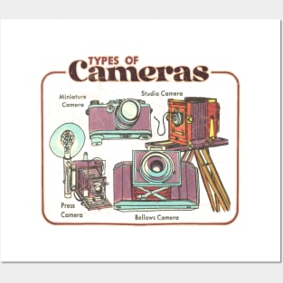 Cameras - Vintage Retro Aesthetic Posters and Art